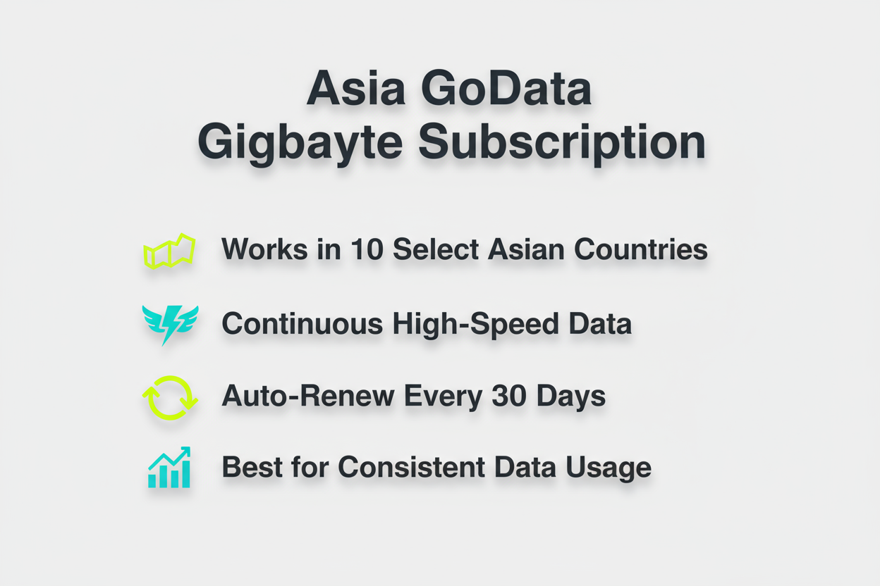 Asia GoData Gigabyte Subscription
