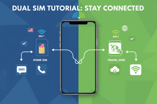 How to Keep Your Home SIM for SMS While Using International eSIM for Data