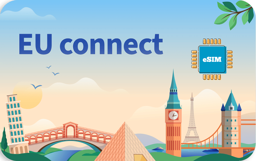 20 GB - 30 Days - Eu - plus - uk - Allsim shop