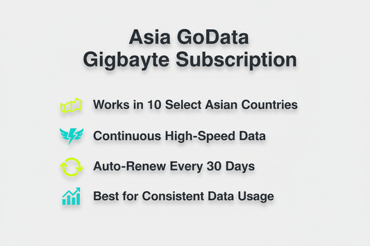 Asia GoData Gigabyte Subscription - Allsim shop