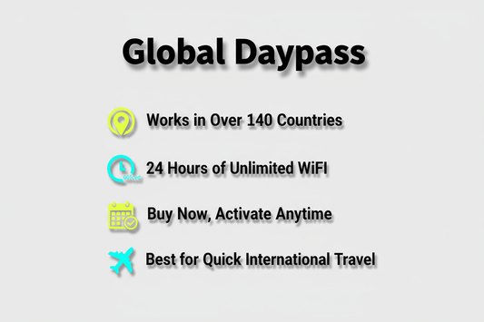 Global Daypass - Allsim shop