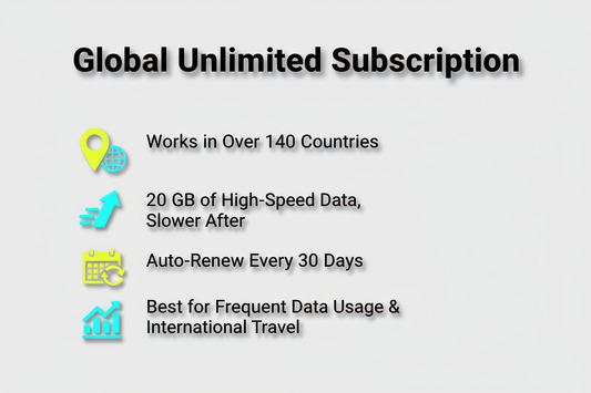 Global Unlimited Subscription