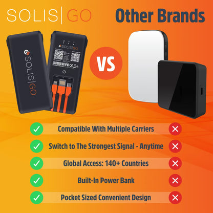 SOLIS GO Portable WiFi Hotspot & Power Bank with Lifetime Global Data - Allsim shop