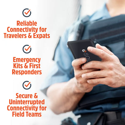 SOLIS GO Portable WiFi Hotspot & Power Bank with Lifetime Global Data - Allsim shop