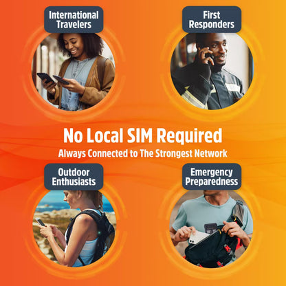 SOLIS GO Portable WiFi Hotspot & Power Bank with Lifetime Global Data - Allsim shop